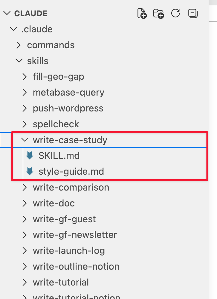 VS Code file explorer showing the .claude directory structure with a 'skills' folder expanded, containing custom skills like fill-geo-gap, metabase-query, push-wordpress, spellcheck, and several write- prefixed skills. The write-case-study skill is highlighted with a red box, showing its contents: SKILL.md and style-guide.md.