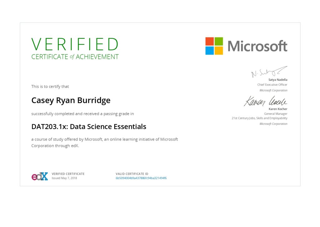 Microsoft DAT203.1x certificate