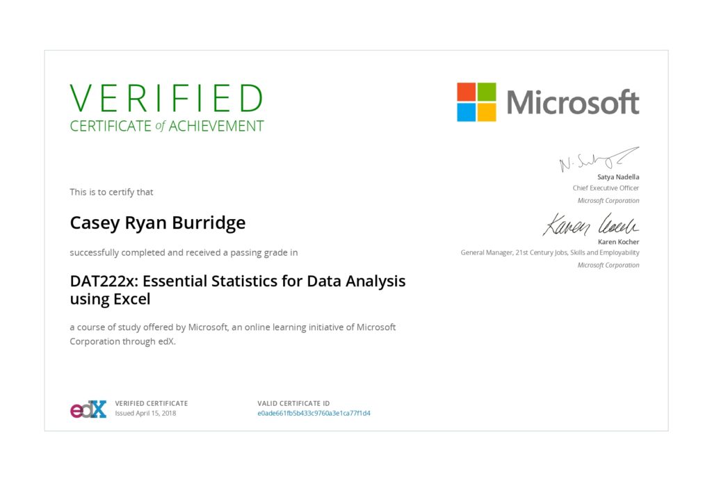 Microsoft DAT222x certificate