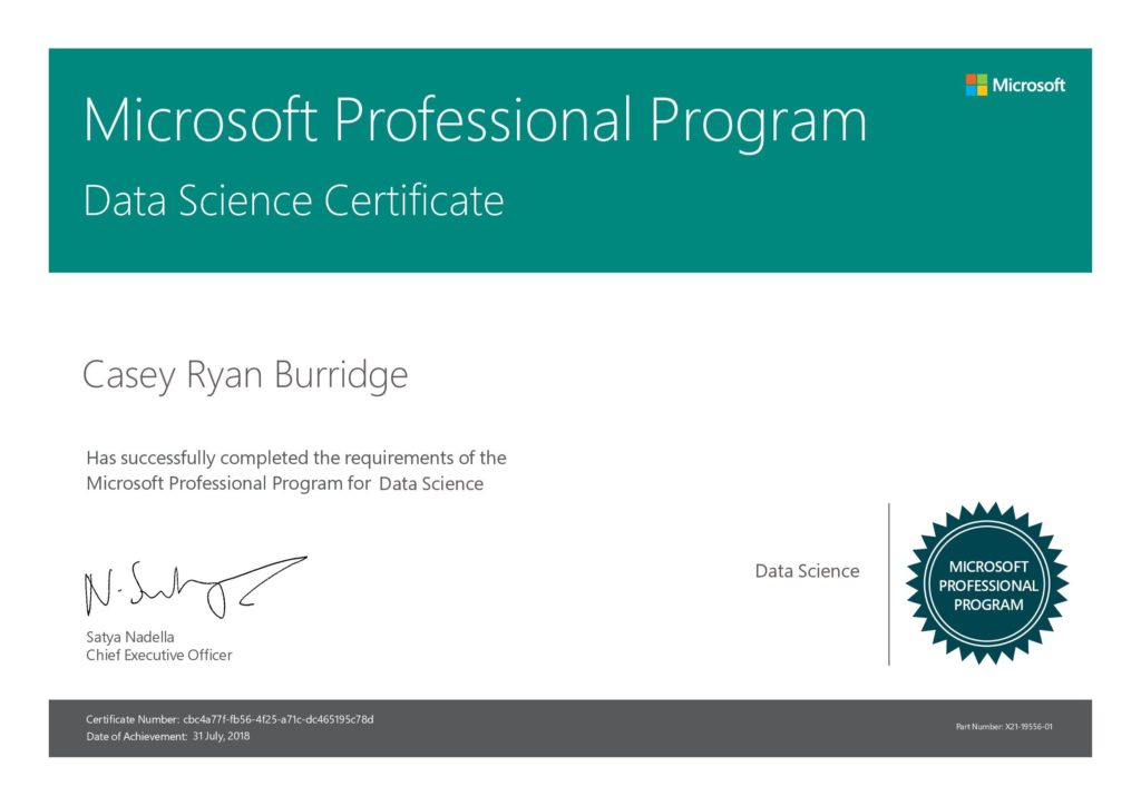 Microsoft Professional Program in Data Science overview